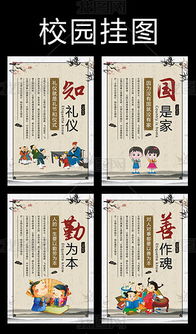 专业礼仪培训全攻略 从PSD素材到策划执行的完整指南